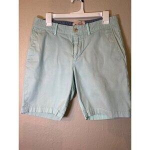 Penquin by Munsingwear Brand Mint Shorts- Size 30- Great Condition!